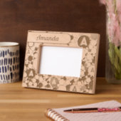 Cirkels en letters gegraveerde lijstjes (Links)