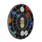 cirkels en puntstukjes | Sophie Taeuber-Arp | Dartbord (Voorkant Links)