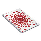 cirkels notitieboek (Rechterzijde)