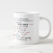 cirkels van Indiana - talen van Indiana 1p Grote Koffiekop (Rechts)