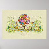 Cirkelventilatorstructuur Dun achtergrond afdruk Poster (Voorkant)