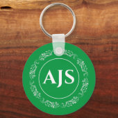 Cirkelvormig ontwerp met Monogramm. Sleutelhanger (Voorkant)