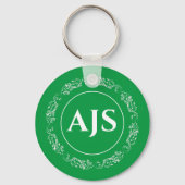 Cirkelvormig ontwerp met Monogramm. Sleutelhanger (Achterkant)
