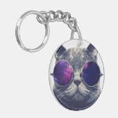 Cirkelvormige Sleutelhanger (dubbelzijdig) (Voorkant Links)