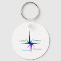 Cirkelvormige sleutelhanger – Everyday Keychain