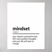 Citaat over Mindset Poster (Voorkant)