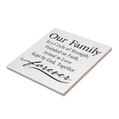 Citaat uit onze familie tegeltje (Zijkant)