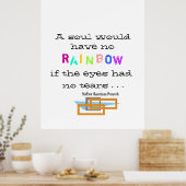 citaat van het regenboogspreekwoord op poster (Keuken)
