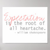 citaat van william shakespeare poster (Voorkant)