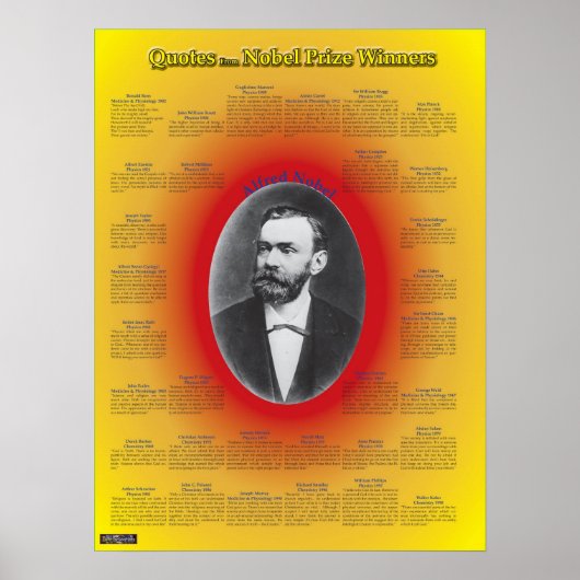 Citaten van Nobelprijswinnaars Poster (Voorkant)