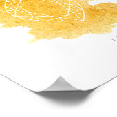 Citrine Birthstone november Poster (Hoek)