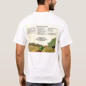 Citroen 2CV-verkoopbrochure T-shirt (Achterkant)