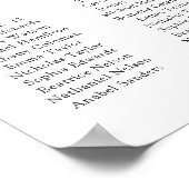 Citroen Citrus Floral 15 Tafel Bruiloft Zitkaarten Poster (Hoek)