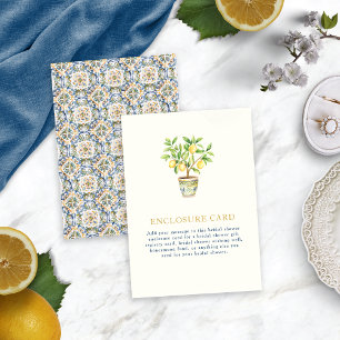 Citroenbehuizing Kaart