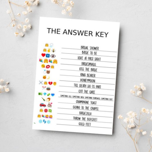 Citroenen bloesem groen Vrijgezellenfeest spel Kaa Kaart