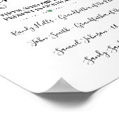 Citroenen bord 'Ter nagedachtenis' Poster (Hoek)