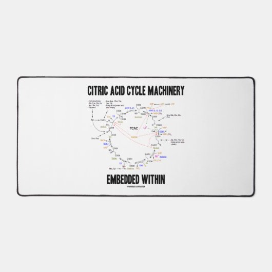 Citroenzuurcyclusmachines ingebed in krebs bureaumat (Voorkant)