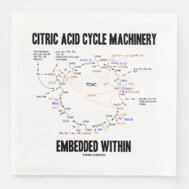 Citroenzuurcyclusmachines ingebed in krebs servet