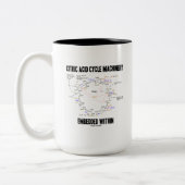 Citroenzuurcyclusmachines ingebed in krebs tweekleurige koffiemok (Links)