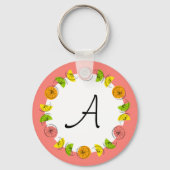 Citrus Circle Roze Monogram dubbelzijdig Sleutelhanger (Achterkant)