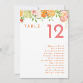 Citrus Waterverf Opknoping Zittingkaart Kaart (Voorkant)