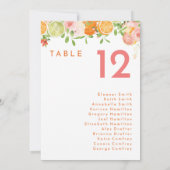 Citrus Waterverf Opknoping Zittingkaart Kaart (Achterkant)