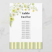 Citrus Wildflower Wedding Seating Chart Table Card Kaart (Voorkant)