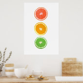 citrusvruchtensap poster (Keuken)