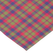 City Glasgow Tartain Pset Green Red Blue Tafelkleed (Gekanteld)