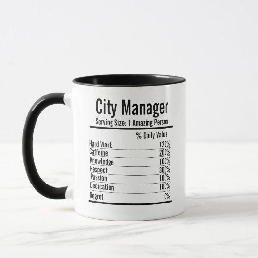 City Manager Nutrition Facts Mok Best City Manager (Links)