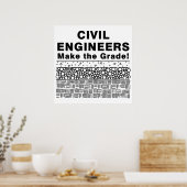 Civiel ingenieurs halen het poster (Keuken)