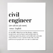 Civiele Ingenieur Definitie Leuke Techniek Verjaar Poster (Voorkant)