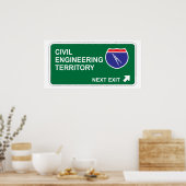 Civiele techniek Volgende uitgang Poster (Keuken)