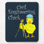 Civil Engineering Chick Muismat (Voorkant)