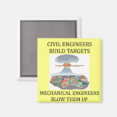 Civileine werktuigkundigen magneet (Voorkant / Achterkant)