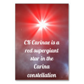 CK Carinae Kaart (Achterkant)