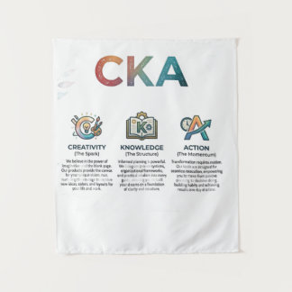 CKA – Creativity Knowledge Action | Inspirational Wandkleed