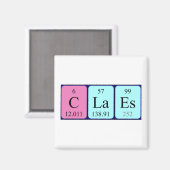 Cladeert periodieke lijstnaam magnet (Voorkant / Achterkant)