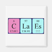 Cladeert periodieke lijstnaam magnet (Voorkant)
