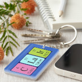 Clair periodieke lijstnaam keyring sleutelhanger (Voorkant Rechts)