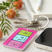 Clair periodieke lijstnaam keyring sleutelhanger (Voorkant Rechts)