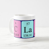 Claire periodieke lijstnaam mok (Voorkant links)