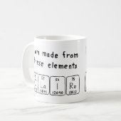 Claire periodieke lijstnaam mok (Voorkant links)