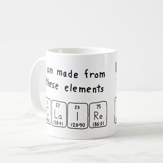 Claire periodieke lijstnaam mok (Voorkant links)