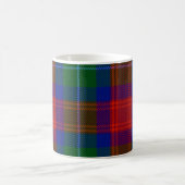 Clan Akins tartan mok (moderne kleuren) (Center)