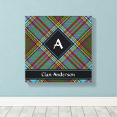 Clan Anderson Tartan Canvas Print (Insitu (Houten vloer))