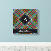 Clan Anderson Tartan Canvas Print (Insitu (Houten vloer))