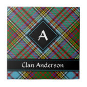 Clan Anderson Tartan Keramische Tegel Tegeltje (Voorkant)