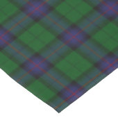 Clan Armstrong Tartan Pset Tafelkleed (Gekanteld)