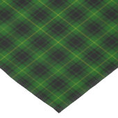 Clan Arthur/MacArthur Tartan Pset Tafelkleed (Gekanteld)